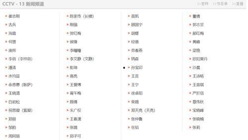 新闻爆料主持人名单公布,精彩节目即将来袭  第2张